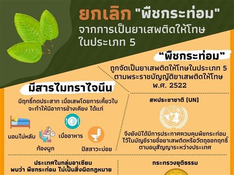 เคส 777: ปลดล็อกศักยภาพทางธุรกิจของคุณผ่านกลยุทธ์การตลาดที่ชาญฉลาด