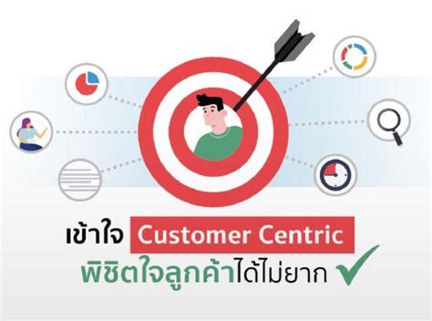 เดิมพันโลก: กลยุทธ์การตลาดเพื่อพิชิตการแข่งขันรุกฆาต