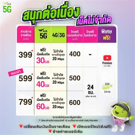 เปิดวาร์ปโปร AIS 888 โปรแรงสุดคุ้ม เน็ตเร็วแรงราคาสบายกระเป๋า