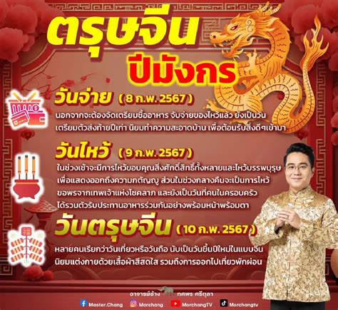 เปิดเผยความลับแห่งโชคลาภ: เคล็ดลับในการคว้าเลข ตอง 777