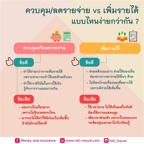 เพิ่มรายได้ของคุณด้วย โรงแรม 777: คำแนะนำฉบับสมบูรณ์สำหรับธุรกิจการโรงแรมของคุณ