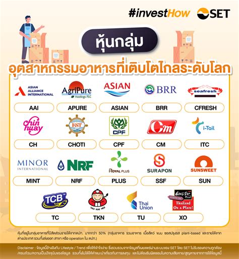 ไล 888: เส้นทางสู่การเติบโตที่โดดเด่นสำหรับธุรกิจ