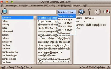 ျမန္မာတို႕ရဲ႕အလန္းတကာ့အလန္းဆံုး Shweyoe Dictionary …