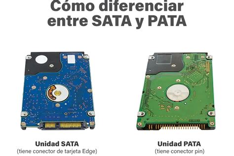 ᐈ ¿Diferencia entre SAS y SCSI? - DiferenciaEntre