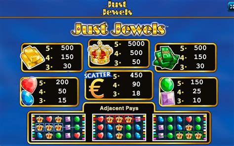ᐈ Игровой Автомат Just Jewels Mobile  Играть Онлайн Бесплатно Novomatic™