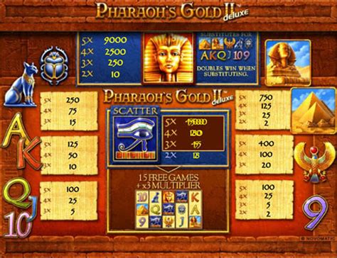 ᐈ Игровой Автомат Pharaohs Gold 2 Deluxe  Играть Онлайн Бесплатно Greentube™