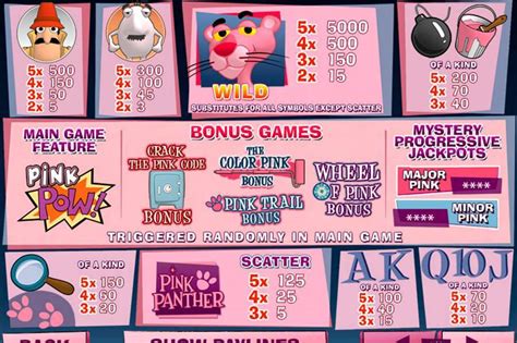 ᐈ Игровой Автомат Pink Panther  Играть Онлайн Бесплатно Playtech™