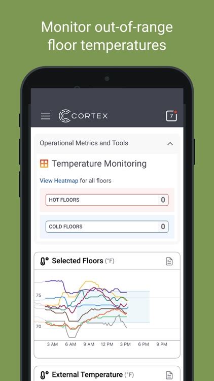 ‎Cortex Building Intelligence on the App Store
