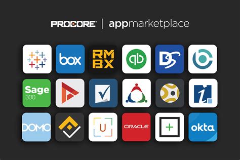 ‎Procore on the App Store