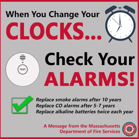 ‘Fall back’ this weekend and check your alarms: Fire Marshal
