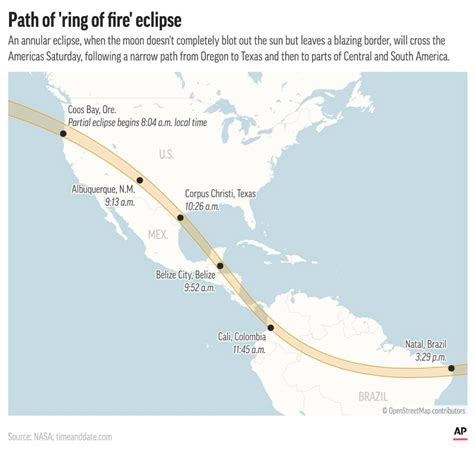 ‘Ring of fire’ solar eclipse begins its path across the Americas, stretching from Oregon to Brazil