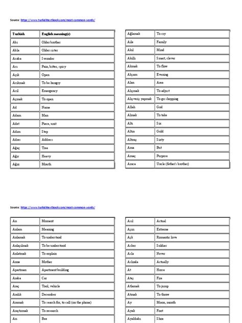 “Askim” in Turkish: Flirtatious Words and Their Meanings.