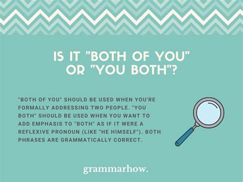 “Both Of You” vs. “You Both” – Difference Explained …