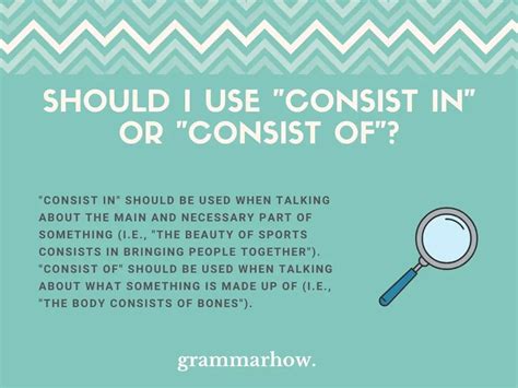 “Consist IN” vs “Consist OF” - Difference Explained (+14 Exampl…