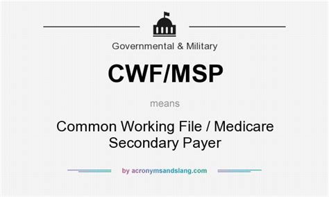 “Dark Days” – Common Working File (CWF) Hosts - CGS Medicare