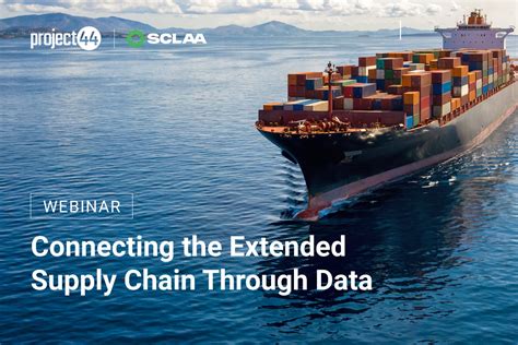 “Extended Supply Chain” is the New Supply Chain