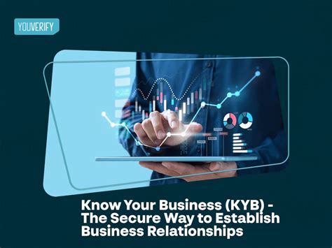 “KYC” and “KYB”: The Keys to a Secure and Efficient Business