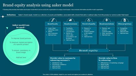 “Models have brand value and