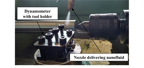 “Nano-Cutting Fluid for Enhancement of Metal Cutting Performance”