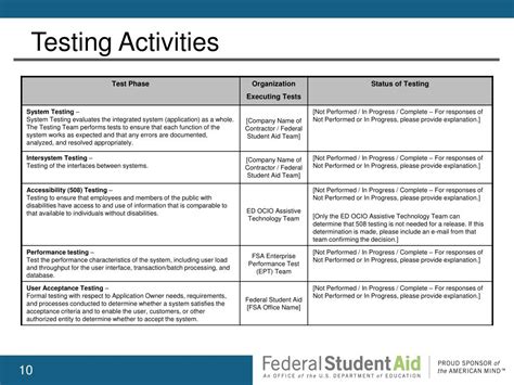 “Systems Engineering for Mission Success” Production Readiness Review