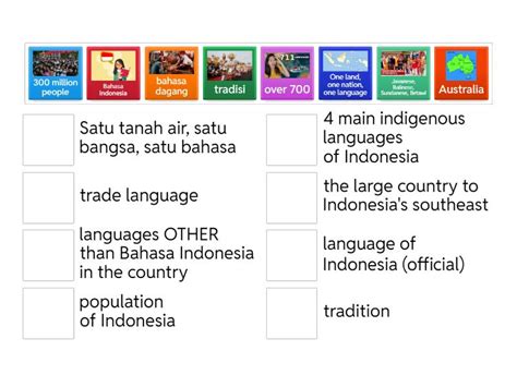 “The Origins of the Indonesian Nation: - wintechmobiles.com