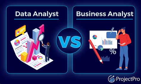 “business Intelligence” Vs “business Analyst” Which Job?