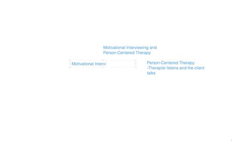 ⏩SOLVEDWhat differentiates motivational interviewing from… Numerade