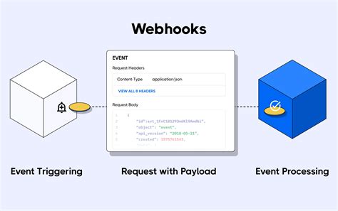 ⚙ Webhooks AppSettings.json