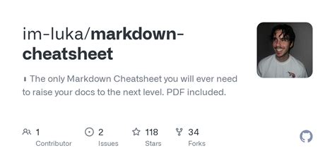 ⬇️ The Only Markdown Cheatsheet You Need - Github