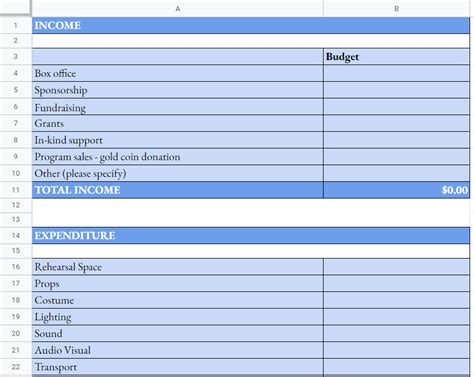 》theatre production budget example | Bogiolo - muktibox.com