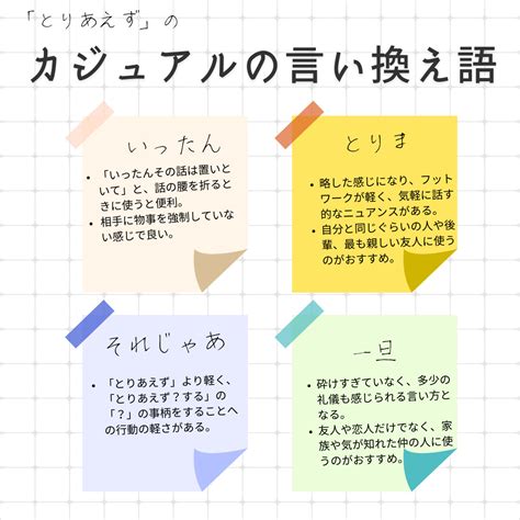 「いいにくい」の類義語や言い換え・同義語-Weblio類 …