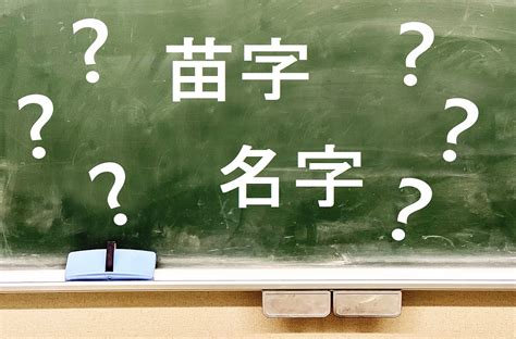 「おおたて」と読む名字（苗字・名前）