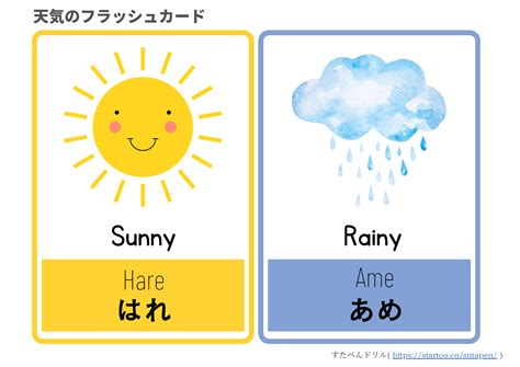 「天気がいい」の英語・英語例文・英語表現 - Weblio和 …