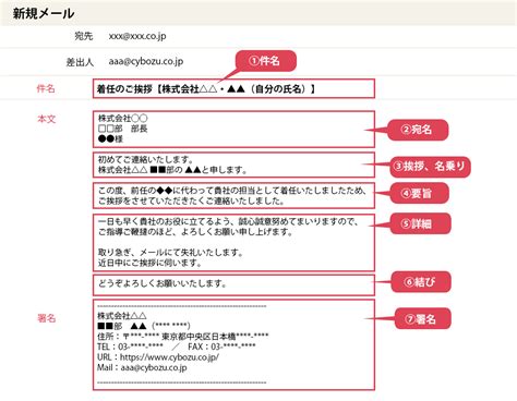 「挨拶」は英語で何て言う？ビジネスメール・返事の方法や例文 …