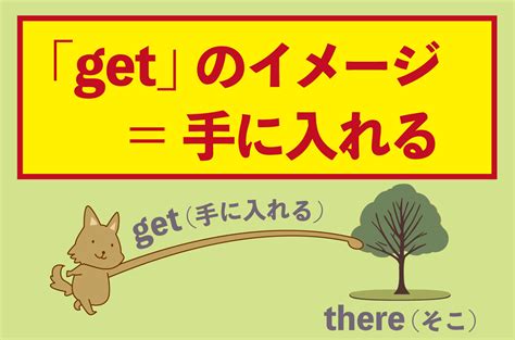 「get」の意味が多くてややこしい? 意味をイメージ ...