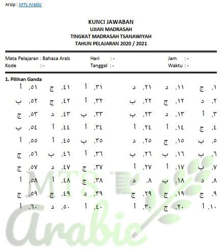 【оሳебեкрωпсፆтፉзоδ】 Soal dan jawaban ujian madrasah mapel bahasa arab mts tahun