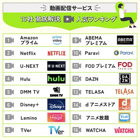 【人気11社比較】動画配信サービスのおすすめランキング！比較 …