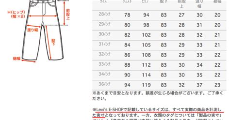 【保存版】レディースサイズの「サイズ36」とは?日本サイズで …