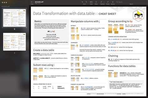 【数据科学】顶级数据科学备忘单（ML、DL、Python、R、SQL、数学和统计） 架构师百科,超级架构师(全网同号)
