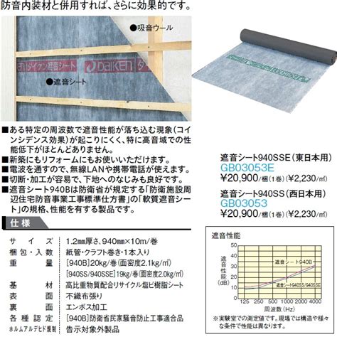 【楽天市場】大建工業 防音シート 940SS GB03053 価格比較 - 商品価格 …