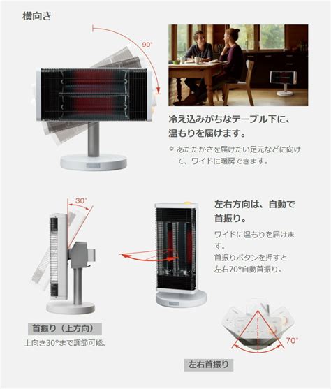 【楽天市場】cer11ys-wの通販