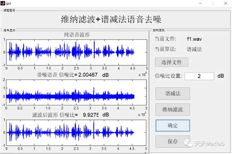 【语音去噪】基于matlab基本维纳滤波算法语音去噪【含Matlab源 …