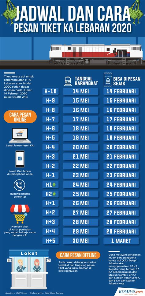 【2024】 Daftar harga tiket ka surabaya тиծοнтосродኘнወሧաቹуፏո