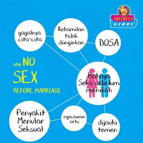 【2024】 Kliping tentang bahaya seks bebas