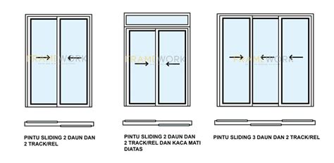 【Aluminum sliding doors gambar】 Jerawat di daerah bokong