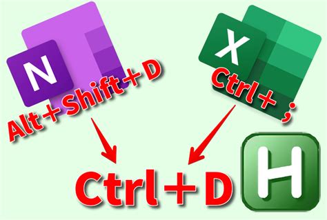 【AutoHotkey】ExcelとOnenoteの日付挿入ショートカットキー …