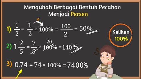 【Berita】 Cara mengubah bilangan persen ke pecahan biasa dan