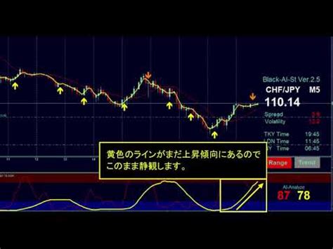 【Black AI Strategy FX】2024年7月1日（月）自動決済で+11万 …