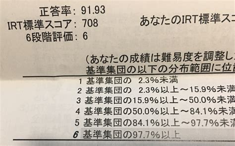 【CBT】医師CBTでIRT 700目指す簡単な方法｜研修医 おすすめ本