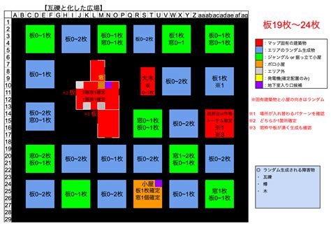 【DbD】新マップ「瓦礫と化した広場」のマップ見取り図と広さ …